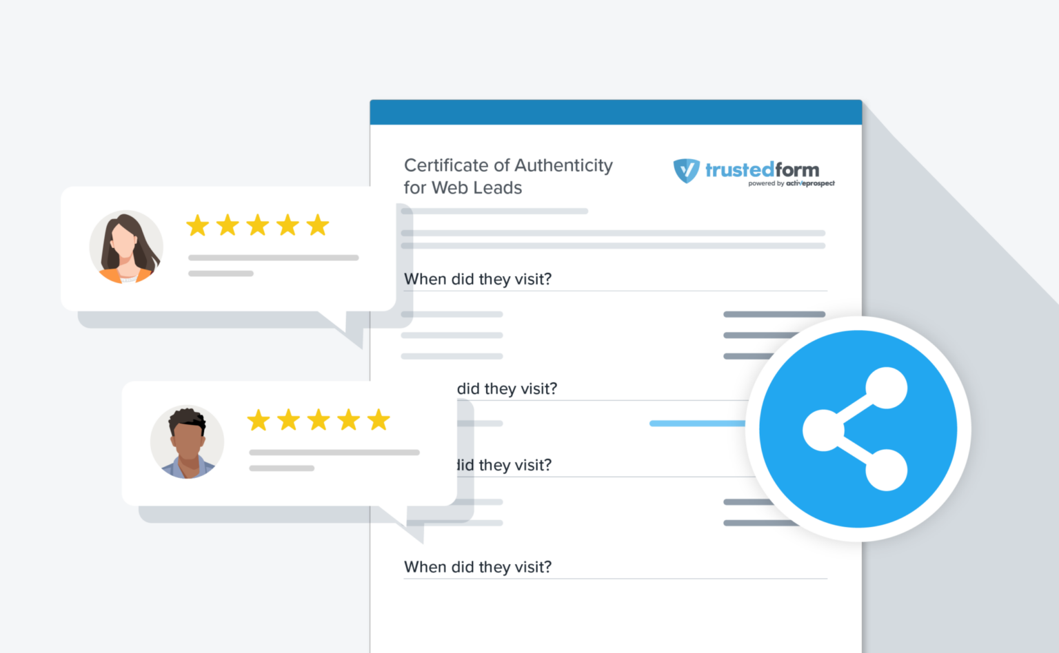 Access your certificates with TrustedForm Retain - ActiveProspect
