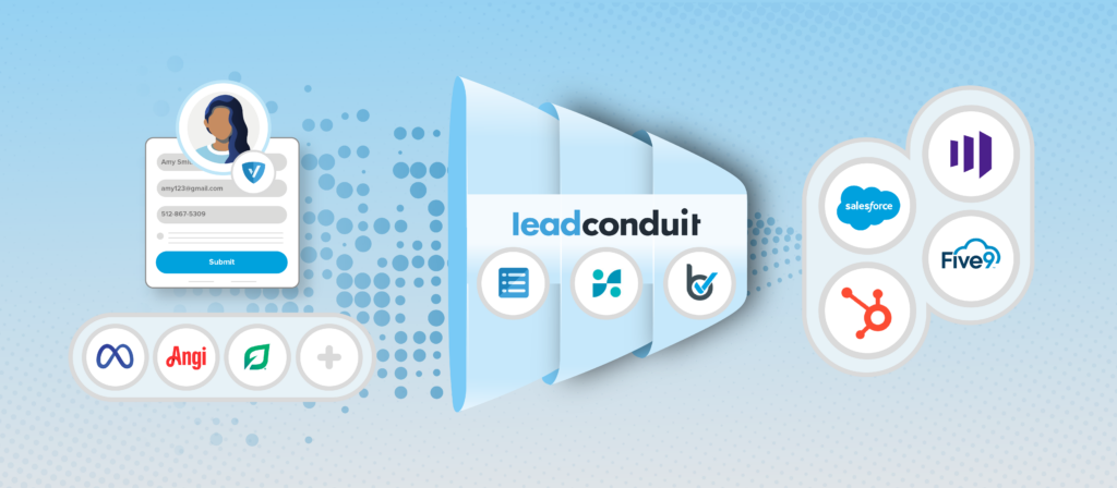 Empowering your business for compliance and efficiency with LeadConduit