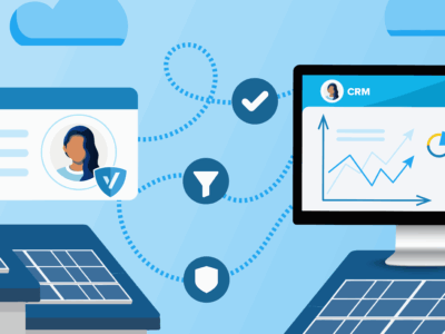 buy solar leads