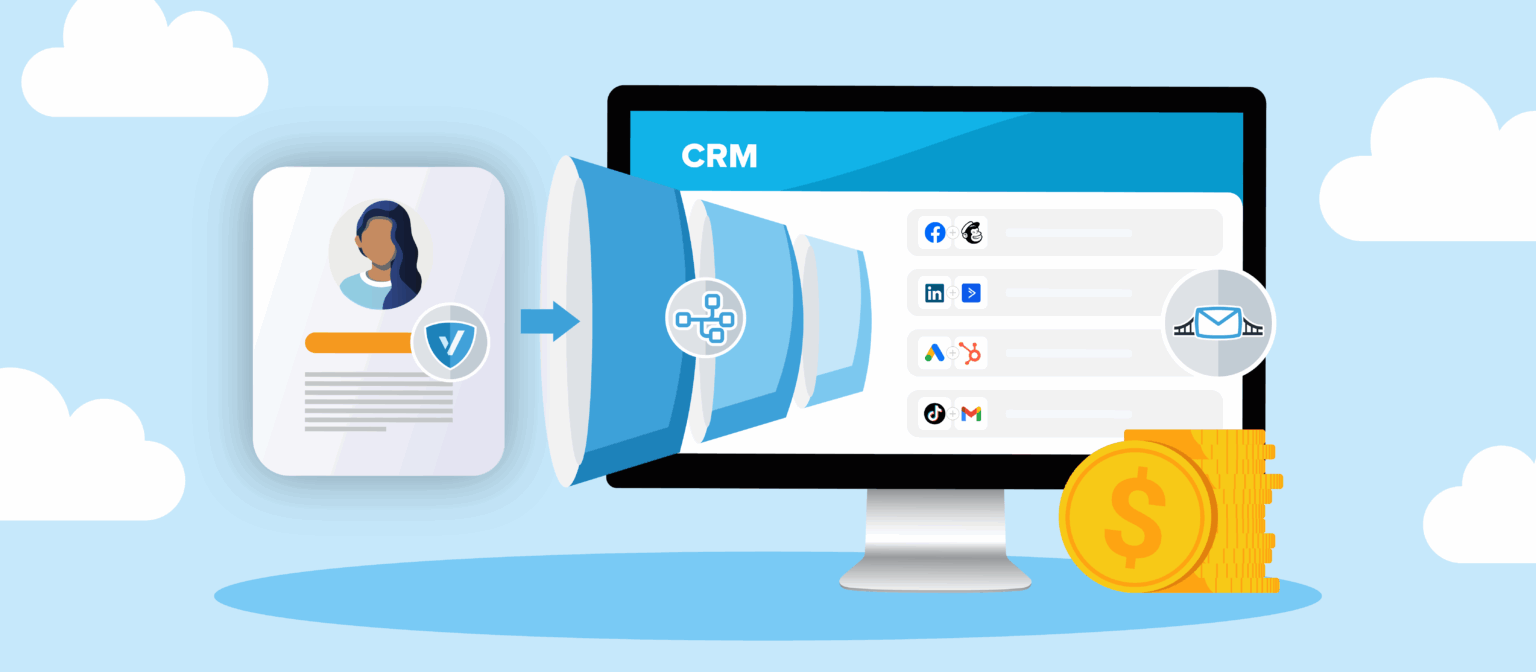 How to build a scalable first-party lead gen strategy - ActiveProspect