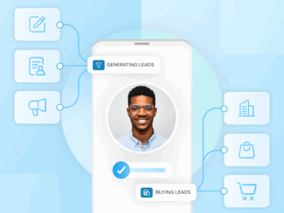 generate lead vs buy lead