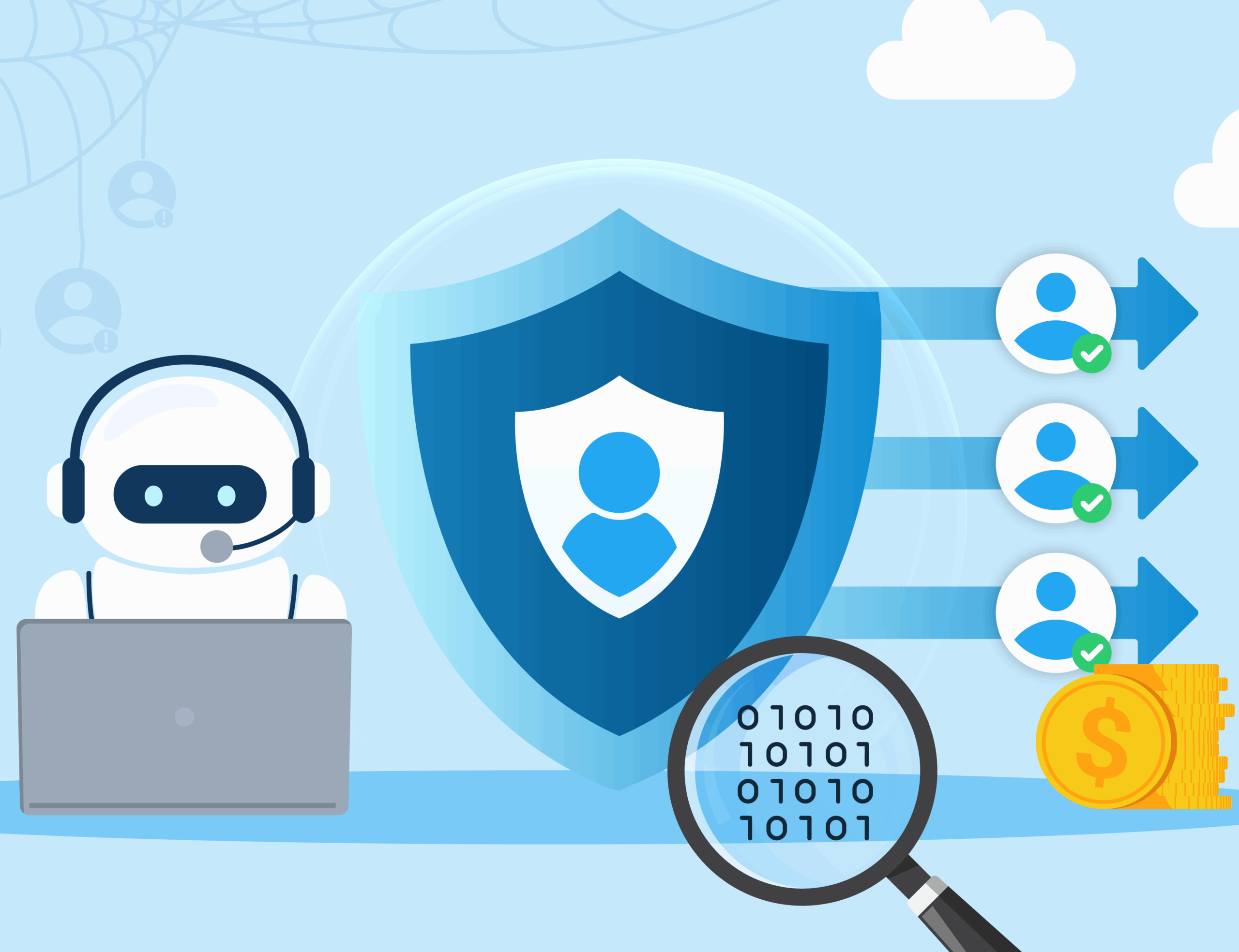 bot detection technology