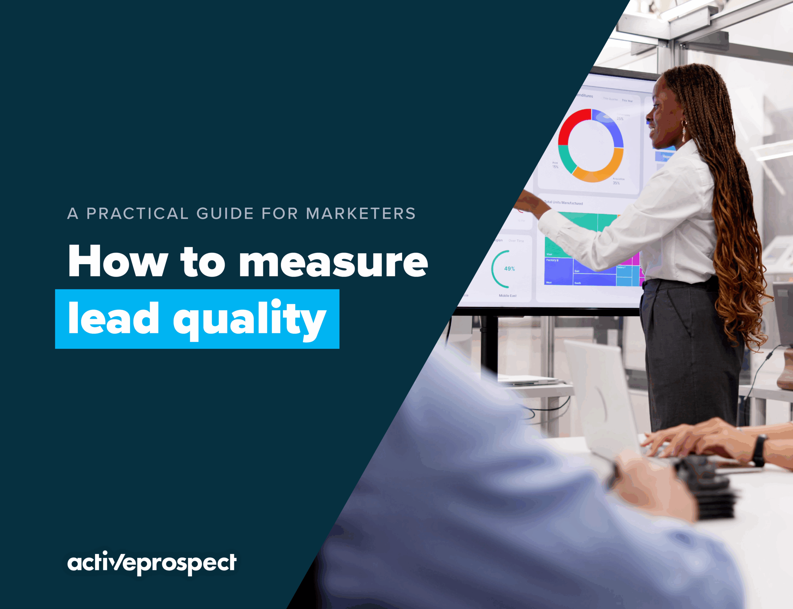 how to measure lead quality