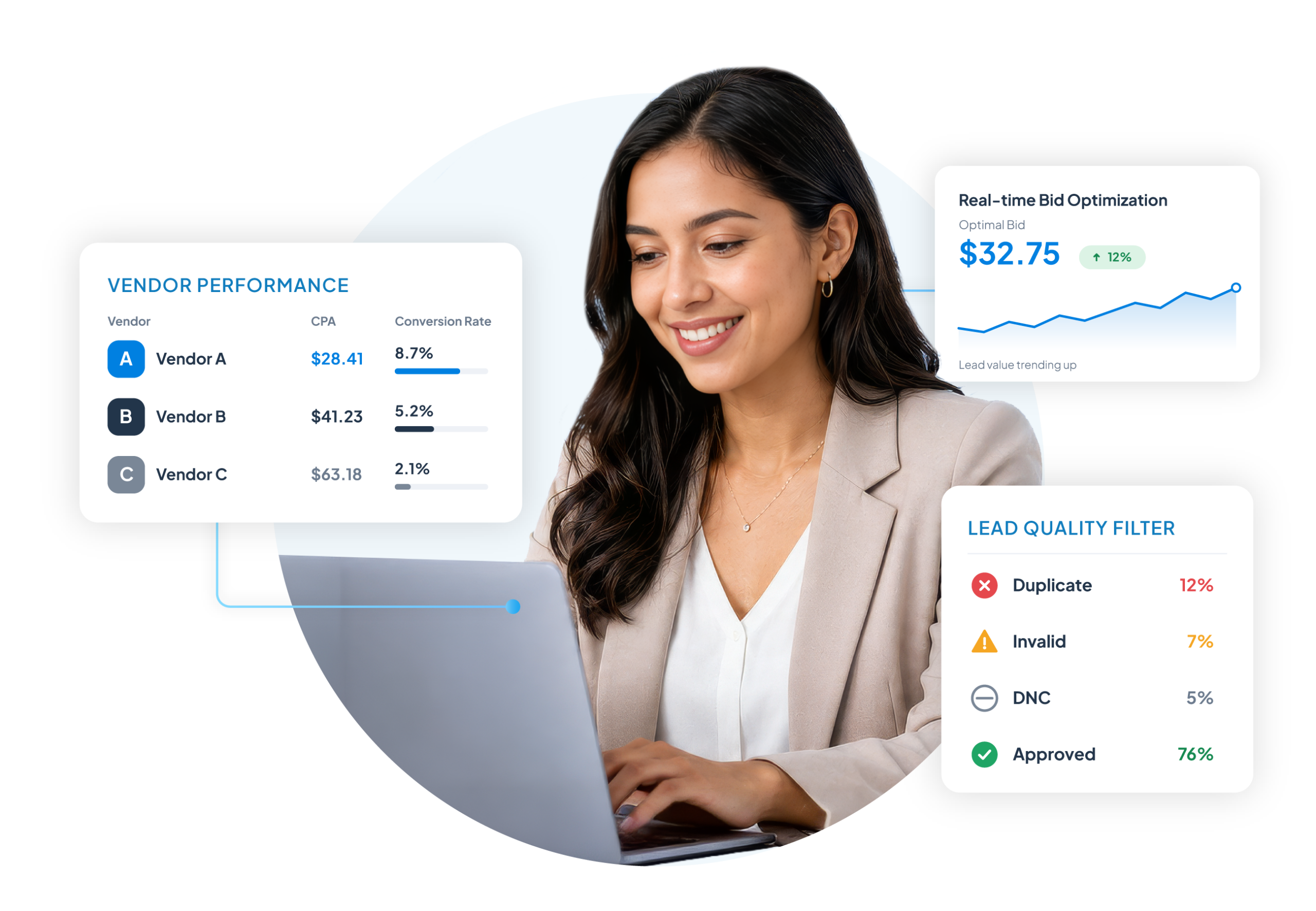 Streamline & Scale lead management illustration