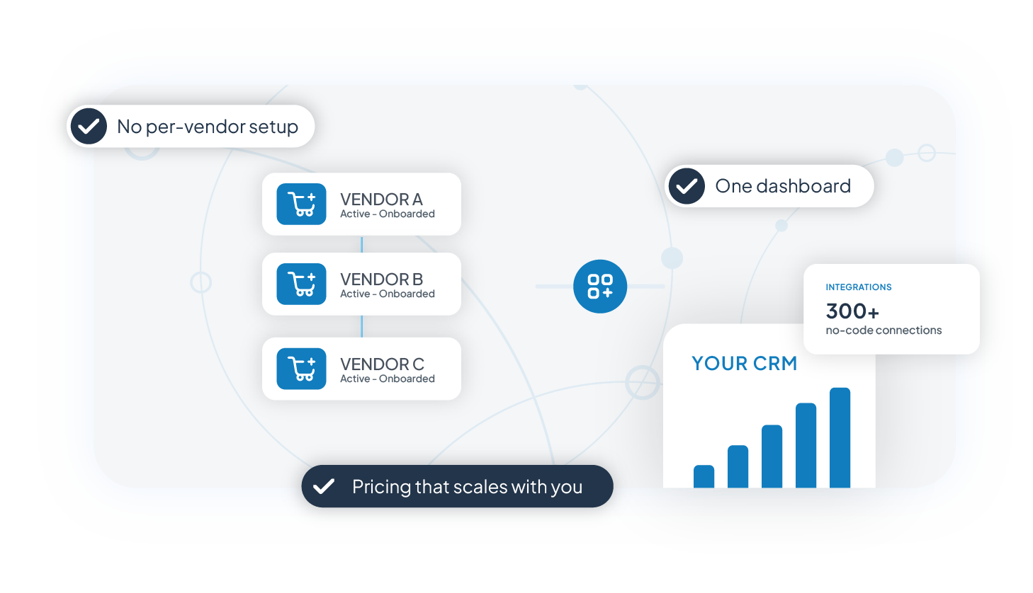 Buy better leads without more overhead