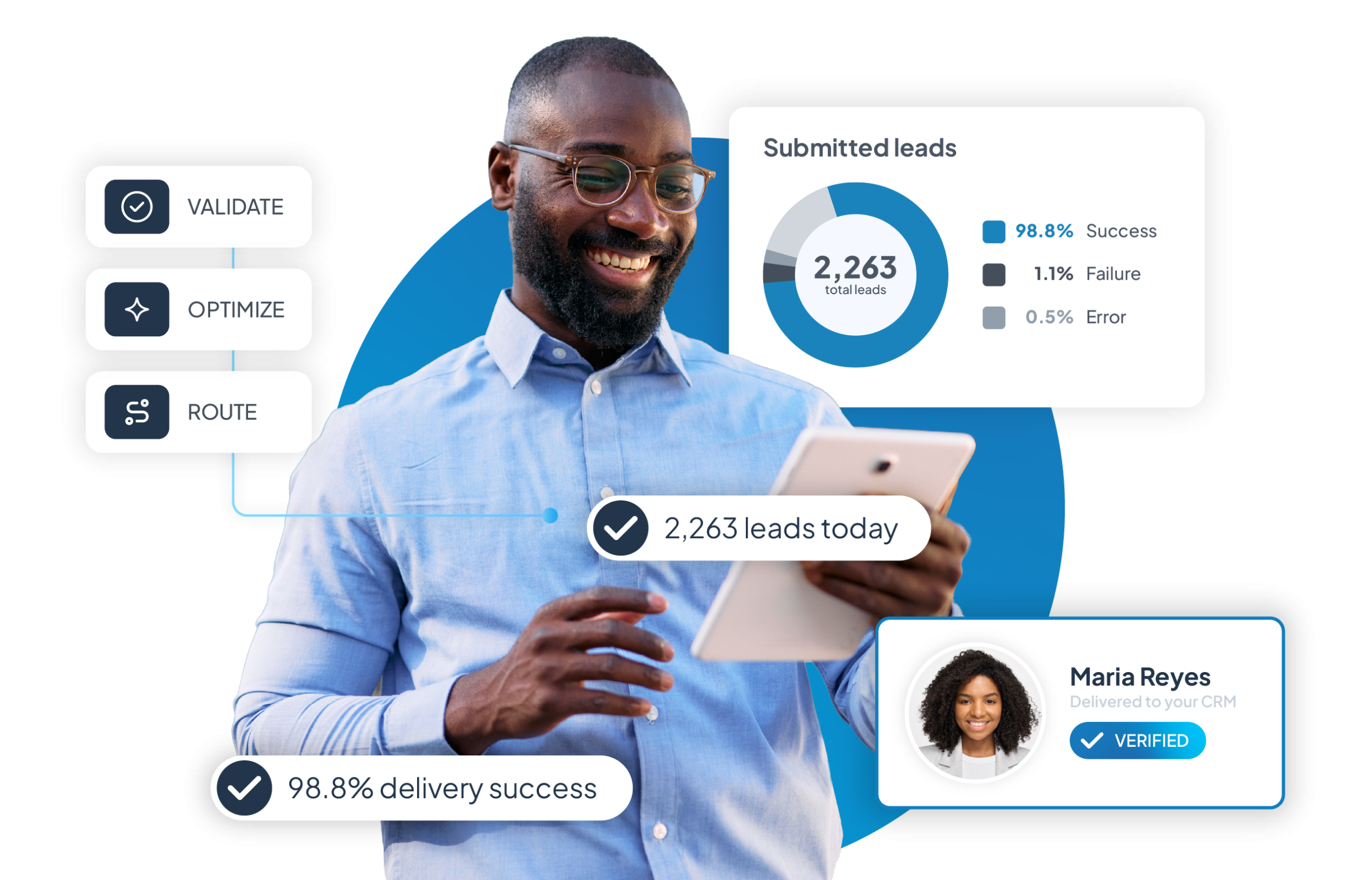 ActiveProspect compliance solutions help businesses reduce risk with consent certificates and compliance checks
