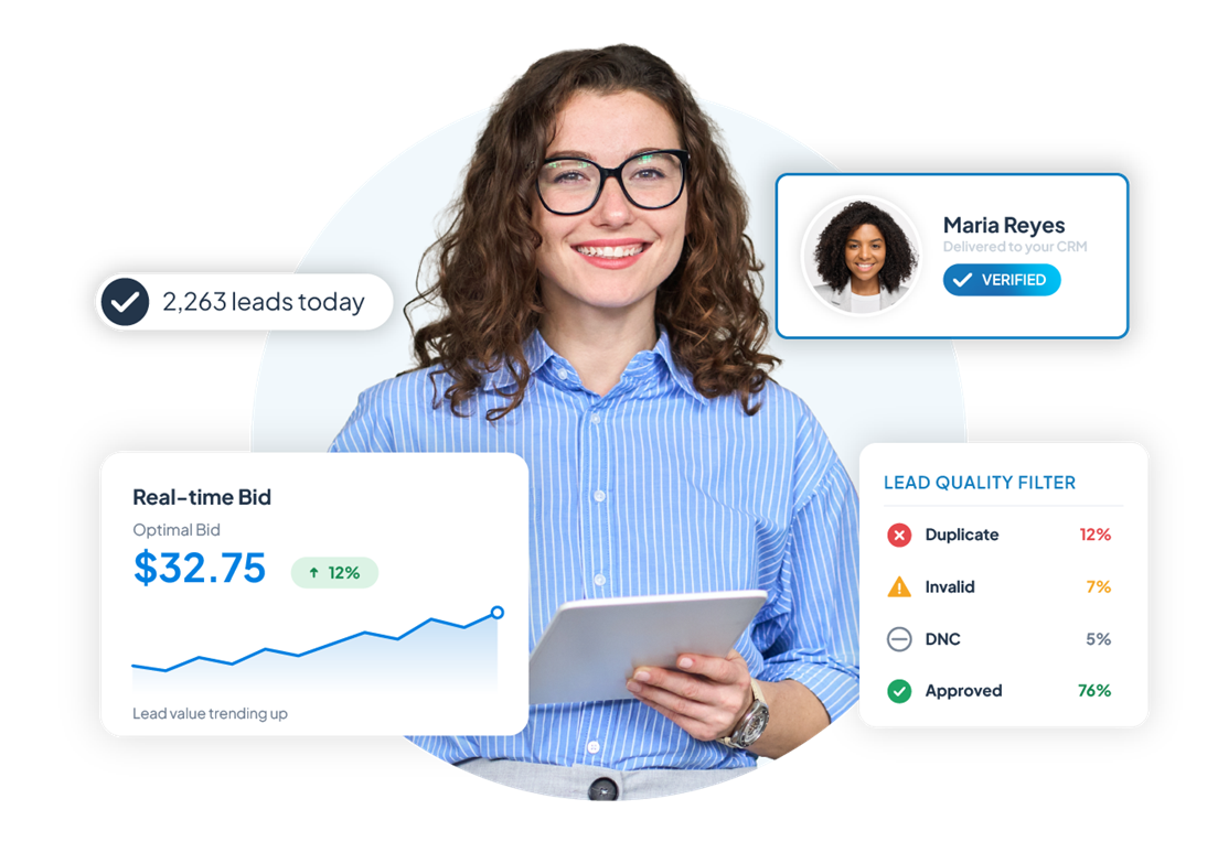 ActiveProspect solutions for lead buyers to manage real-time bidding and filter lead quality