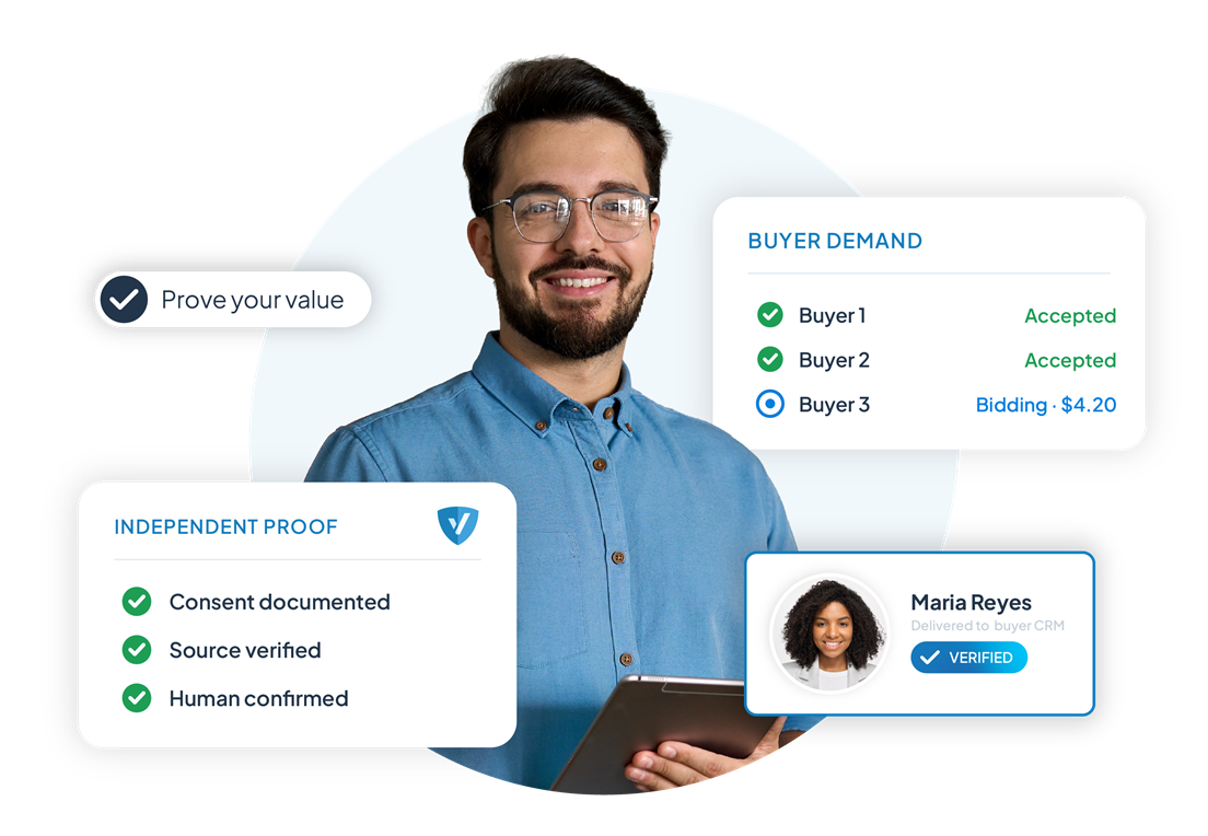 ActiveProspect solutions for lead sellers to manage buyer demand and get independent proof of consent