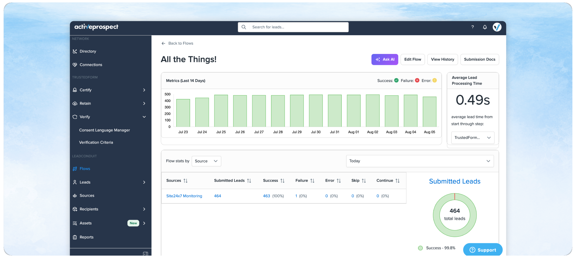 Screenshot showing TrustedFomr Retain, Insights and Verify flow setting