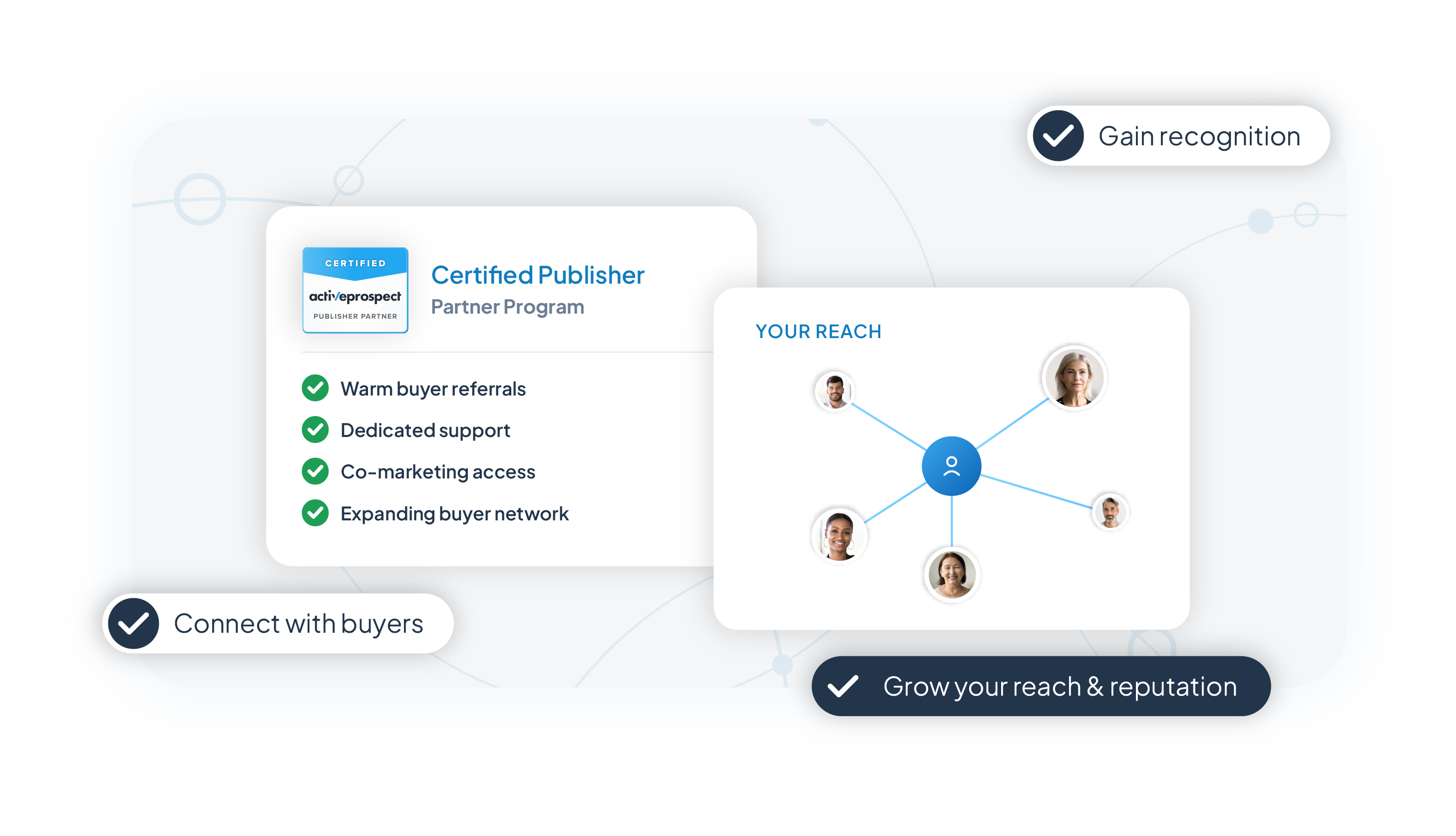 Lead originator expanding reach through the Certified Publisher Partner Program